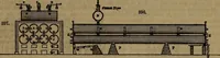 An illustration from Appleton's dictionary of machines, mechanics, engine-work, and engineering (1861)