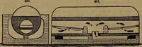 Picture 105 of 890 from Appleton's dictionary of machines, mechanics, engine-work, and engineering (1861), leaf 125