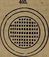 Picture 107 of 890 from Appleton's dictionary of machines, mechanics, engine-work, and engineering (1861), leaf 126