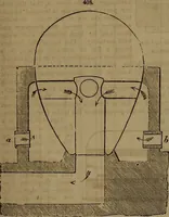 An illustration from Appleton's dictionary of machines, mechanics, engine-work, and engineering (1861)