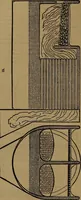 An illustration from Appleton's dictionary of machines, mechanics, engine-work, and engineering (1861)