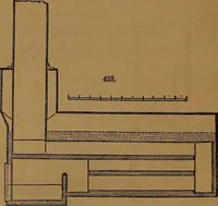 An illustration from Appleton's dictionary of machines, mechanics, engine-work, and engineering (1861)