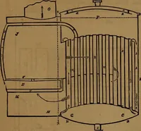 An illustration from Appleton's dictionary of machines, mechanics, engine-work, and engineering (1861)