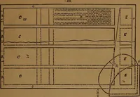 An illustration from Appleton's dictionary of machines, mechanics, engine-work, and engineering (1861)