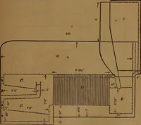 An illustration from Appleton's dictionary of machines, mechanics, engine-work, and engineering (1861)