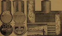 An illustration from Appleton's dictionary of machines, mechanics, engine-work, and engineering (1861)