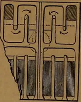 An illustration from Appleton's dictionary of machines, mechanics, engine-work, and engineering (1861)