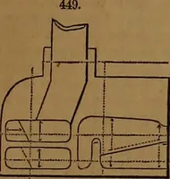 An illustration from Appleton's dictionary of machines, mechanics, engine-work, and engineering (1861)