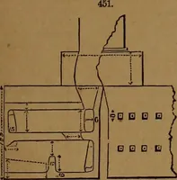 An illustration from Appleton's dictionary of machines, mechanics, engine-work, and engineering (1861)
