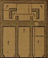 An illustration from Appleton's dictionary of machines, mechanics, engine-work, and engineering (1861)