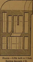 Picture 146 of 890 from Appleton's dictionary of machines, mechanics, engine-work, and engineering (1861), leaf 145
