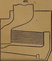 Picture 154 of 890 from Appleton's dictionary of machines, mechanics, engine-work, and engineering (1861), leaf 149