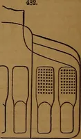 An illustration from Appleton's dictionary of machines, mechanics, engine-work, and engineering (1861)