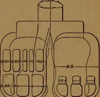 An illustration from Appleton's dictionary of machines, mechanics, engine-work, and engineering (1861)