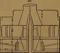 An illustration from Appleton's dictionary of machines, mechanics, engine-work, and engineering (1861)