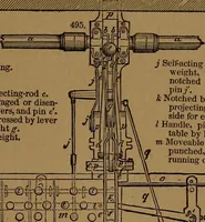 An illustration from Appleton's dictionary of machines, mechanics, engine-work, and engineering (1861)