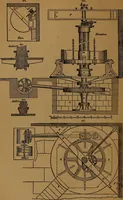 An illustration from Appleton's dictionary of machines, mechanics, engine-work, and engineering (1861)