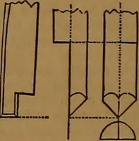 An illustration from Appleton's dictionary of machines, mechanics, engine-work, and engineering (1861)