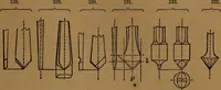 An illustration from Appleton's dictionary of machines, mechanics, engine-work, and engineering (1861)