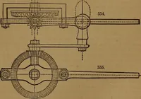 An illustration from Appleton's dictionary of machines, mechanics, engine-work, and engineering (1861)