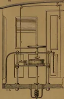 An illustration from Appleton's dictionary of machines, mechanics, engine-work, and engineering (1861)