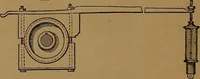 An illustration from Appleton's dictionary of machines, mechanics, engine-work, and engineering (1861)