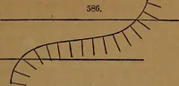 An illustration from Appleton's dictionary of machines, mechanics, engine-work, and engineering (1861)