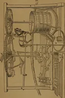 An illustration from Appleton's dictionary of machines, mechanics, engine-work, and engineering (1861)