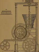 An illustration from Appleton's dictionary of machines, mechanics, engine-work, and engineering (1861)