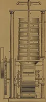 An illustration from Appleton's dictionary of machines, mechanics, engine-work, and engineering (1861)