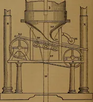 An illustration from Appleton's dictionary of machines, mechanics, engine-work, and engineering (1861)
