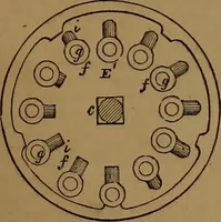 An illustration from Appleton's dictionary of machines, mechanics, engine-work, and engineering (1861)