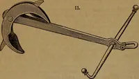 An illustration from Appleton's dictionary of machines, mechanics, engine-work, and engineering (1861)