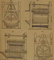An illustration from Appleton's dictionary of machines, mechanics, engine-work, and engineering (1861)