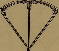 An illustration from Appleton's dictionary of machines, mechanics, engine-work, and engineering (1861)