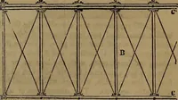 An illustration from Appleton's dictionary of machines, mechanics, engine-work, and engineering (1861)