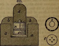 An illustration from Appleton's dictionary of machines, mechanics, engine-work, and engineering (1861)