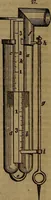 An illustration from Appleton's dictionary of machines, mechanics, engine-work, and engineering (1861)