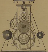 An illustration from Appleton's dictionary of machines, mechanics, engine-work, and engineering (1861)