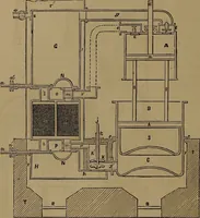 An illustration from Appleton's dictionary of machines, mechanics, engine-work, and engineering (1861)