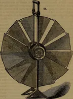 An illustration from Appleton's dictionary of machines, mechanics, engine-work, and engineering (1861)