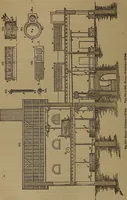 An illustration from Appleton's dictionary of machines, mechanics, engine-work, and engineering (1861)