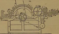 An illustration from Appleton's dictionary of machines, mechanics, engine-work, and engineering (1861)