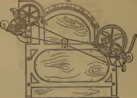 An illustration from Appleton's dictionary of machines, mechanics, engine-work, and engineering (1861)