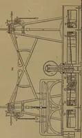 An illustration from Appleton's dictionary of machines, mechanics, engine-work, and engineering (1861)