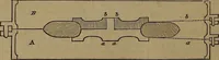 An illustration from Appleton's dictionary of machines, mechanics, engine-work, and engineering (1861)