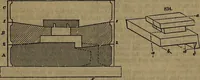 An illustration from Appleton's dictionary of machines, mechanics, engine-work, and engineering (1861)