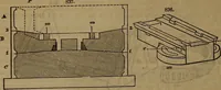 An illustration from Appleton's dictionary of machines, mechanics, engine-work, and engineering (1861)