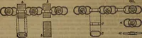 An illustration from Appleton's dictionary of machines, mechanics, engine-work, and engineering (1861)