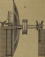 An illustration from Appleton's dictionary of machines, mechanics, engine-work, and engineering (1861)
